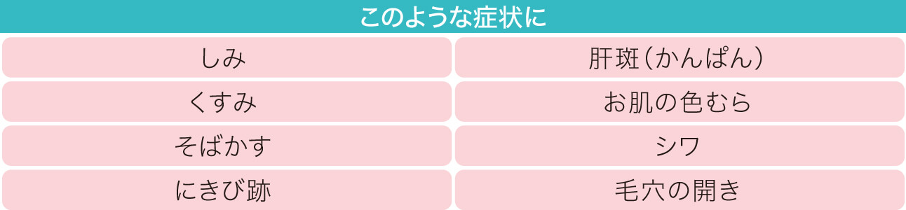 ピコレーザー適応症状